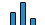 Statistiche